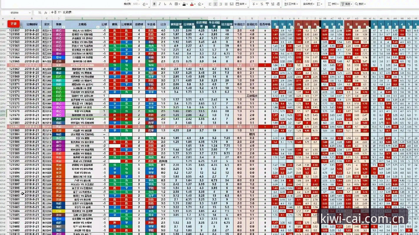 奇异果体育竞彩赔率查询安装教程：7步搞定赔率查询与比分追踪